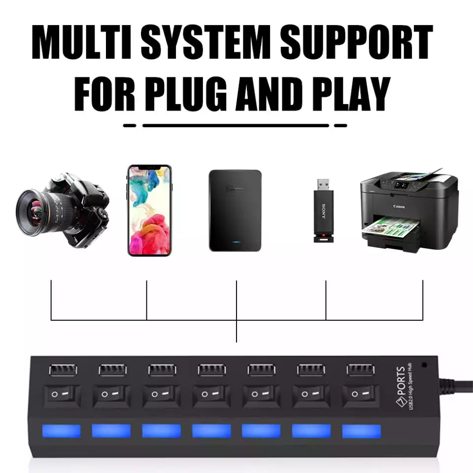 7-portni USB čvorište